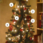 Our Musical Christmas Tree!