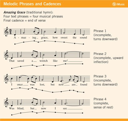 hide measure marks in lyrics harmony assistant